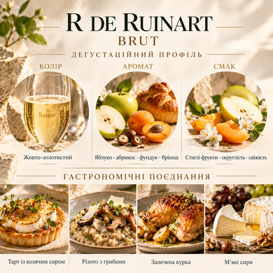 R de Ruinart Brut (біле шампанське брют)